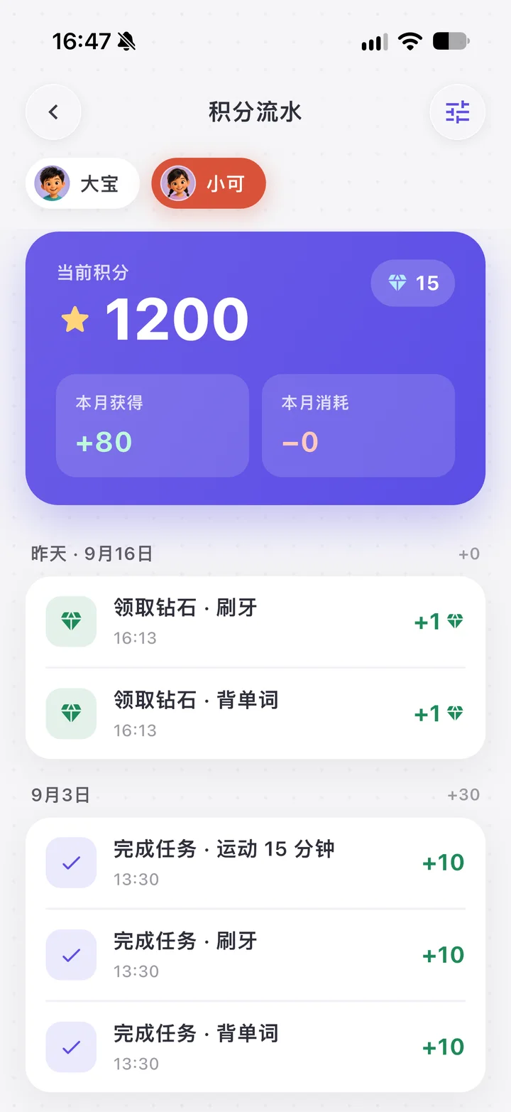 积分流水